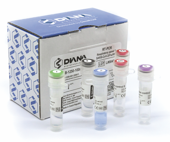RT-PCR Respiratory Panel 1